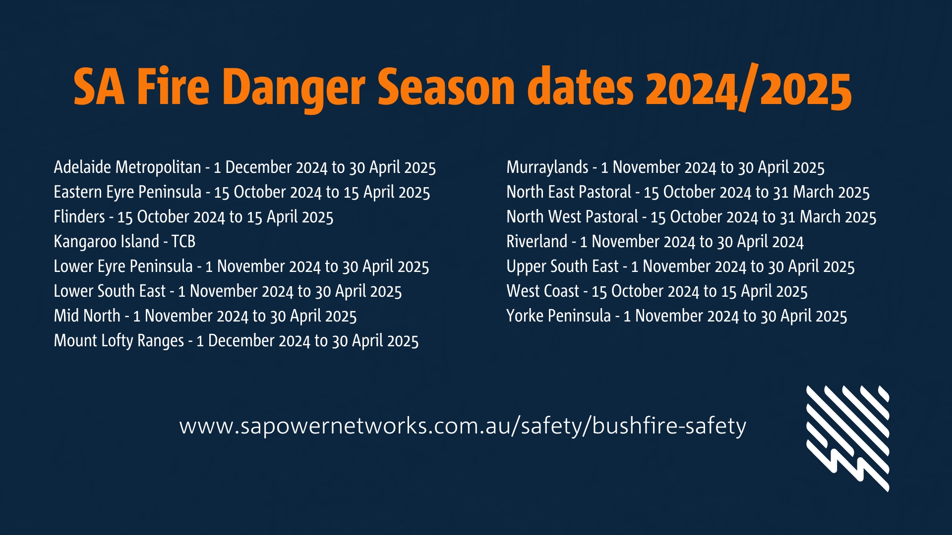 Fire danger dates first release dates 2024-2025 (1920 x 1080 px)